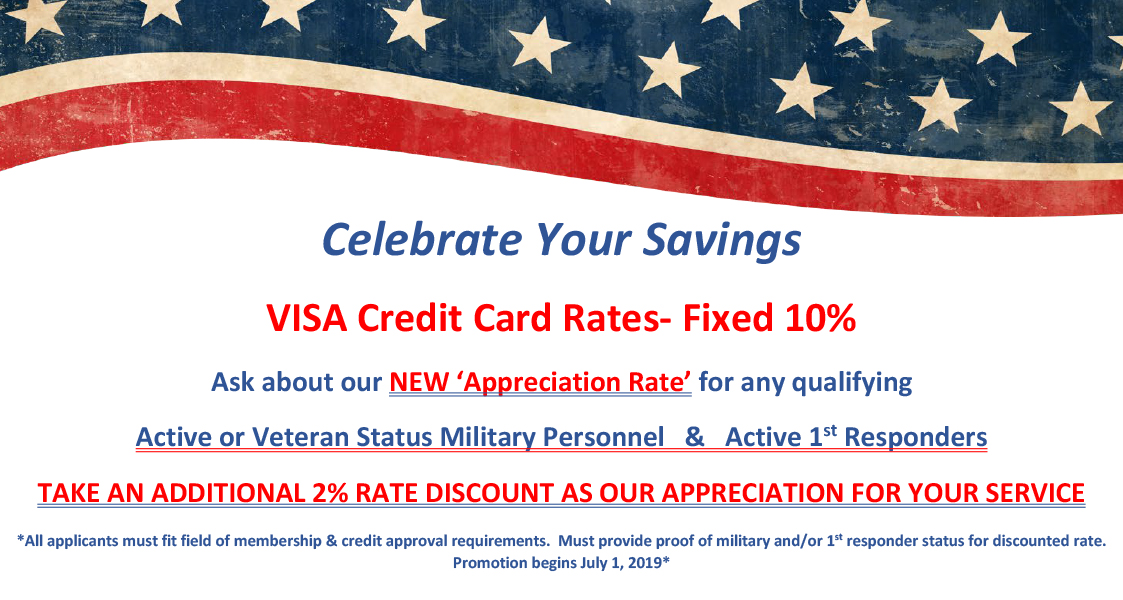 Visa credit card rates